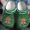 Jamaica Symbols Personalized Clogs Shoes