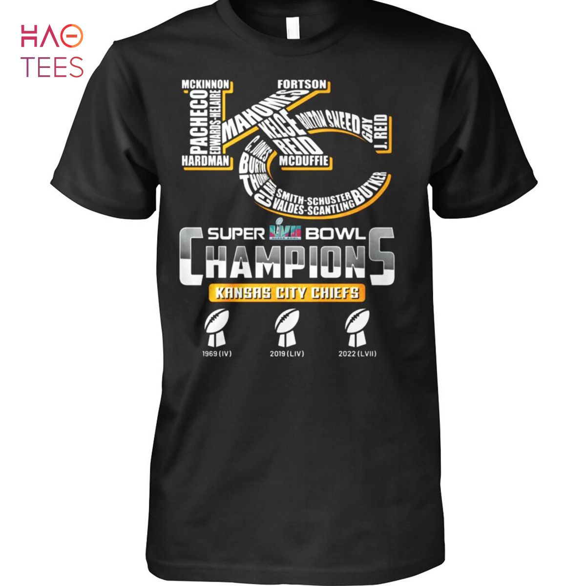 Kansas City Of Champions T Shirt Kansas City Of Champions T Shirt